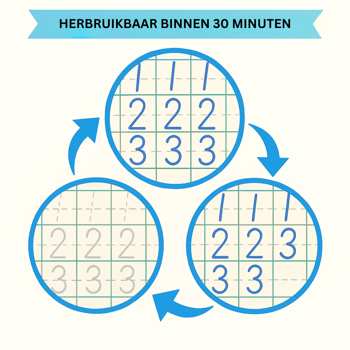 Handwriting Practice Books for Kids Learning