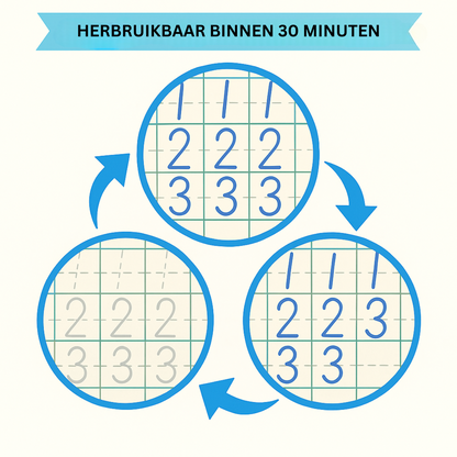 Handwriting Practice Books for Kids Learning