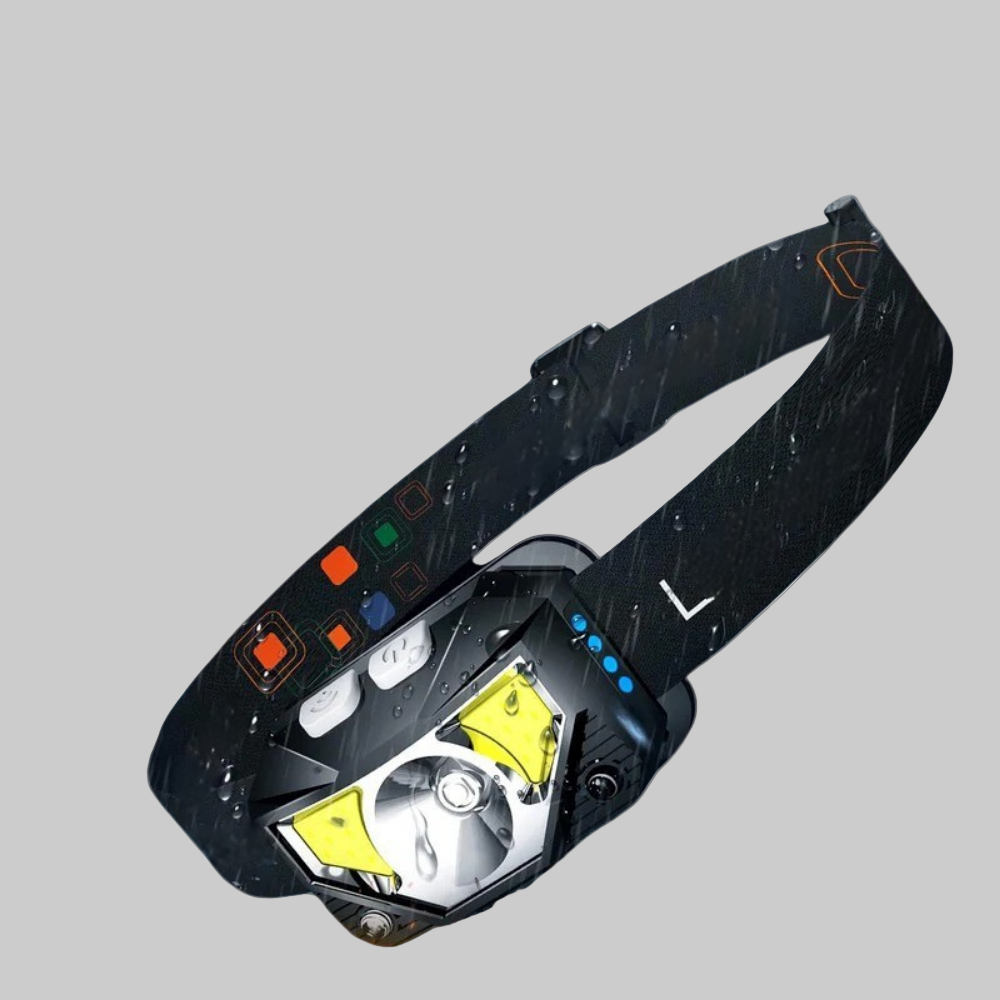 Hunting Gear Rechargeable LED Head Torch