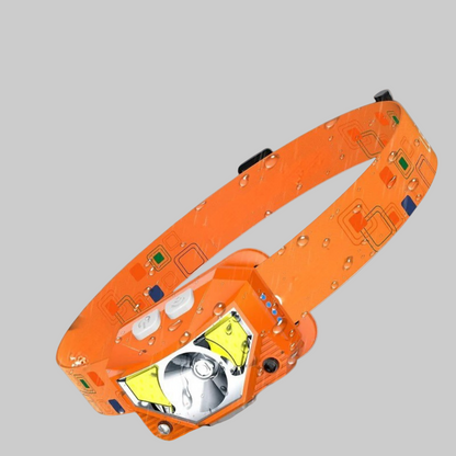 Hunting Gear Rechargeable LED Head Torch