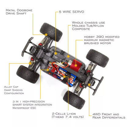Remote Control Car 4WD Off-Road Racer